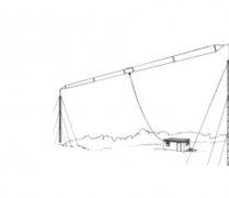 短波電臺天線優勢有哪些？